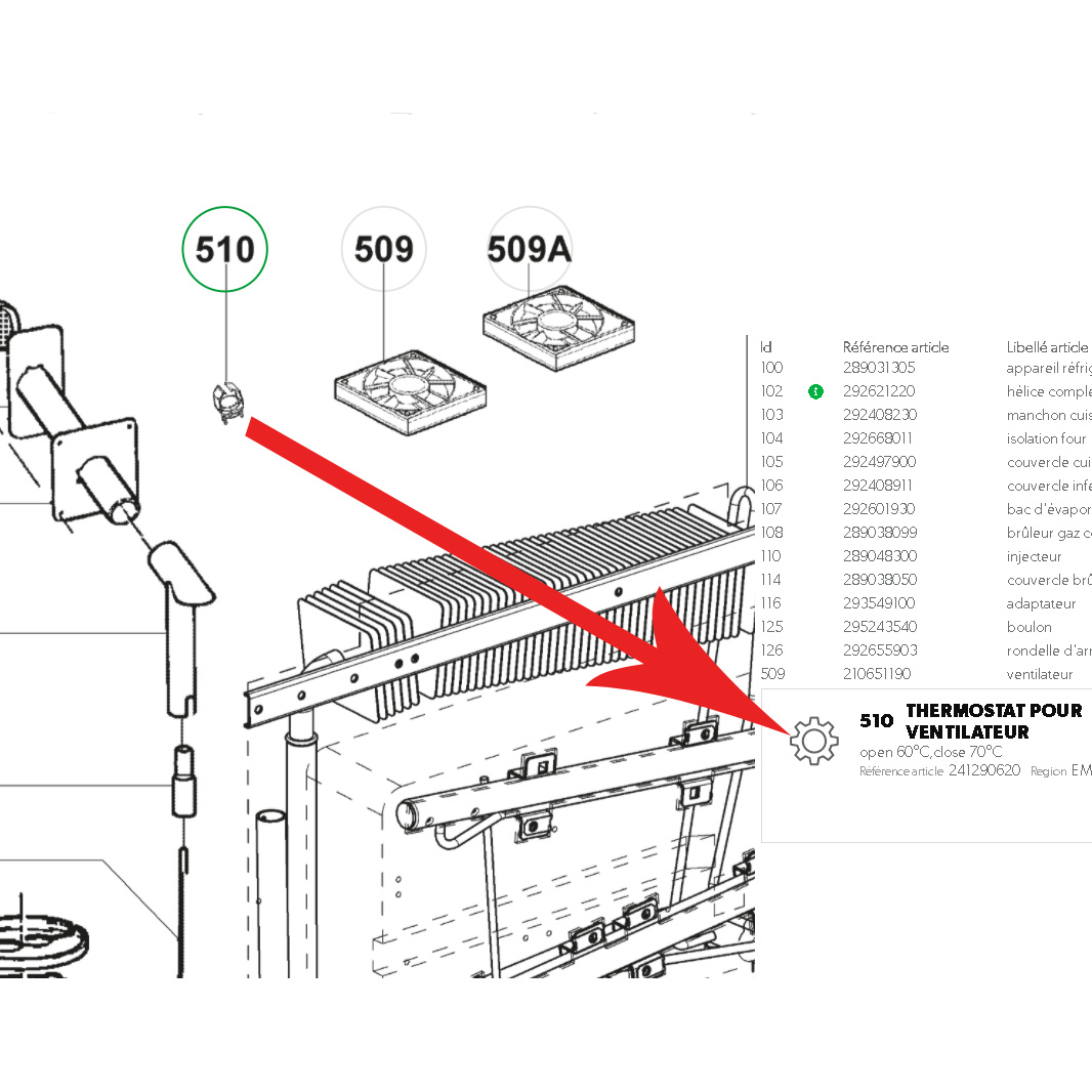 Thermostat ou klixon pour ventilateur supplémentaire de l’agregat Dometic des réfrigerateurs à absorption – Image 3